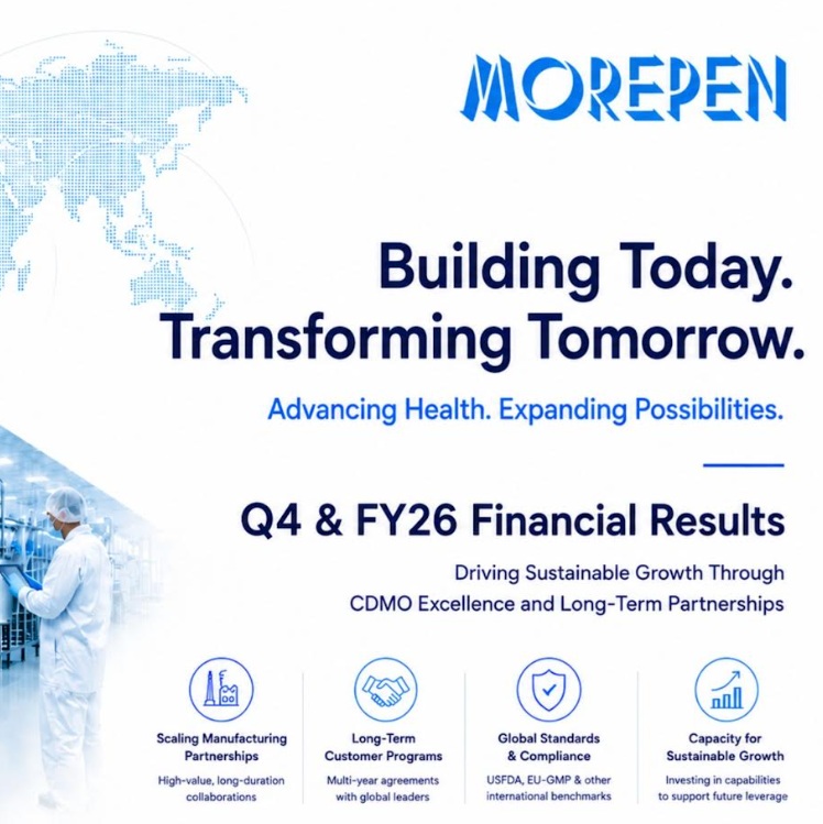 Morepen Labs Q4 Net Profit Rises 69 percent; CDMO Program Moves into Commercial Execution; Board Proposes a Dividend of 10 percent for FY 2025-26 Morepen Labs Q4 Net Profit Rises 69 percent; CDMO Program Moves into Commercial Execution; Board Proposes a Dividend of 10 percent for FY 2025-26