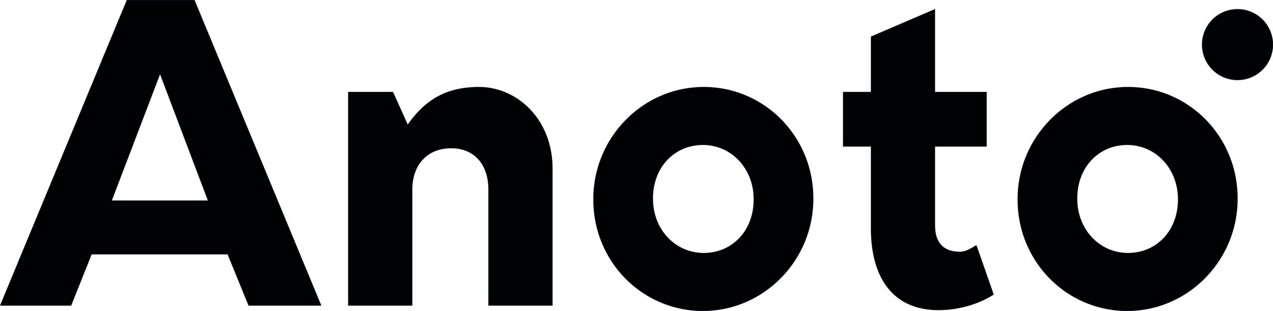 Anoto Proposes New Corporate Identity as INQ Group AB Anoto Proposes New Corporate Identity as INQ Group AB