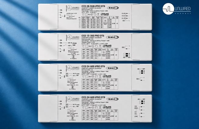 Unwired Connect Sets New Benchmark for Indian Building Automation with DALI-2 Certification Unwired Connect Sets New Benchmark for Indian Building Automation with DALI-2 Certification