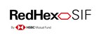 HSBC Mutual Fund launches ‘RedHex SIF,’ its specialized investment platform in India