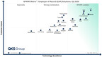 G-P Positioned as the Leader in the SPARK Matrix™: Employer of Record (EOR) Solutions, 2026 by QKS Group