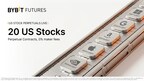 Bybit Introduces 24/7 TradFi Perpetual Contracts Trading for Dozens of US Stocks and Global ETFs