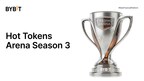 Bybit Launches Hot Tokens Trading Arena Season 3 With Over a Quarter Million USDT in Prizes